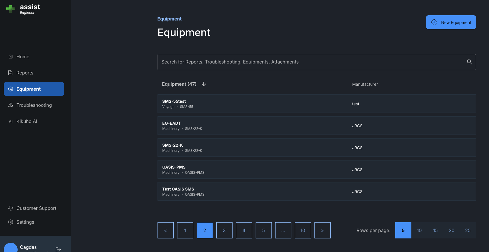 Equipment