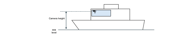 A drawing of a boat Description automatically generated