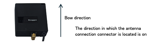 A diagram of a person with a bow direction Description automatically generated with medium confidence