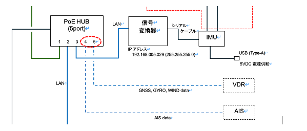 A diagram of a computer Description automatically generated