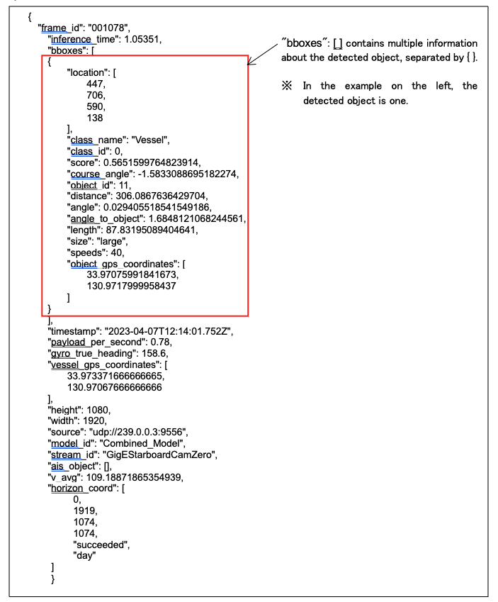A screenshot of a computer code Description automatically generated