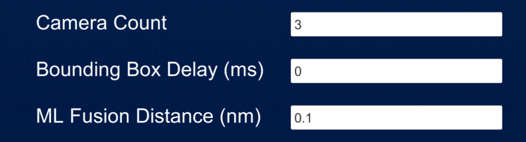 グラフィカル ユーザー インターフェイス