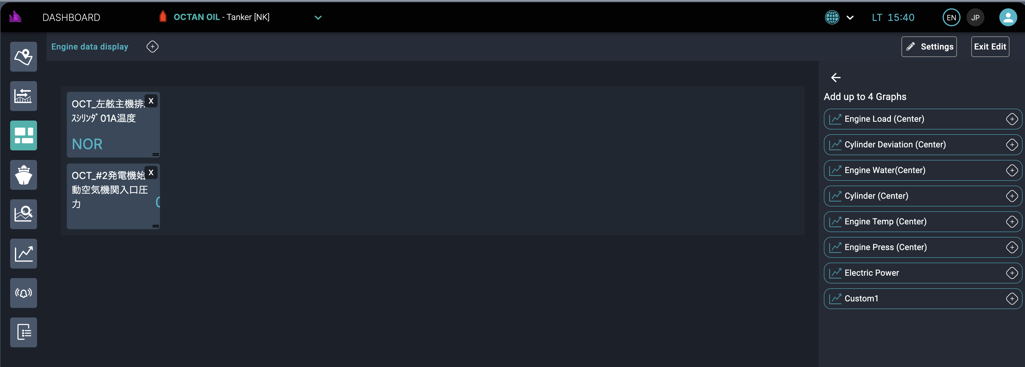 dashtrends