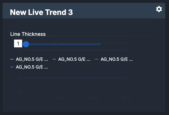 livetrend
