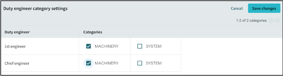 assign category2