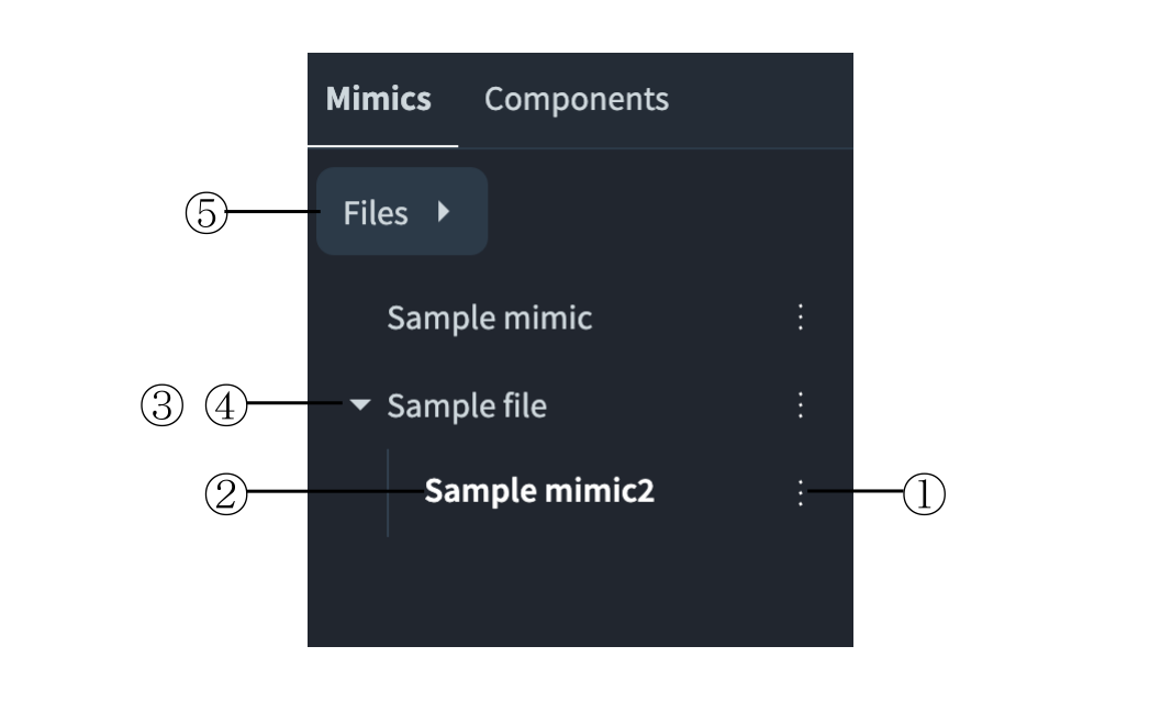 01 mimics tab