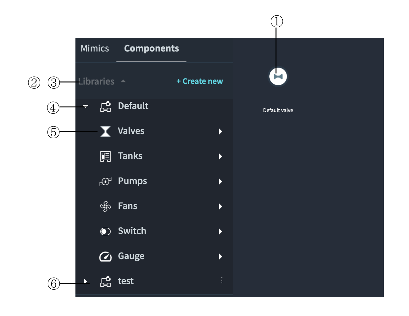 01 components tab