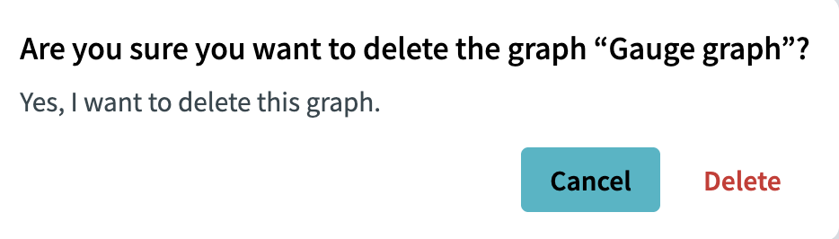 delete confirmation dialog