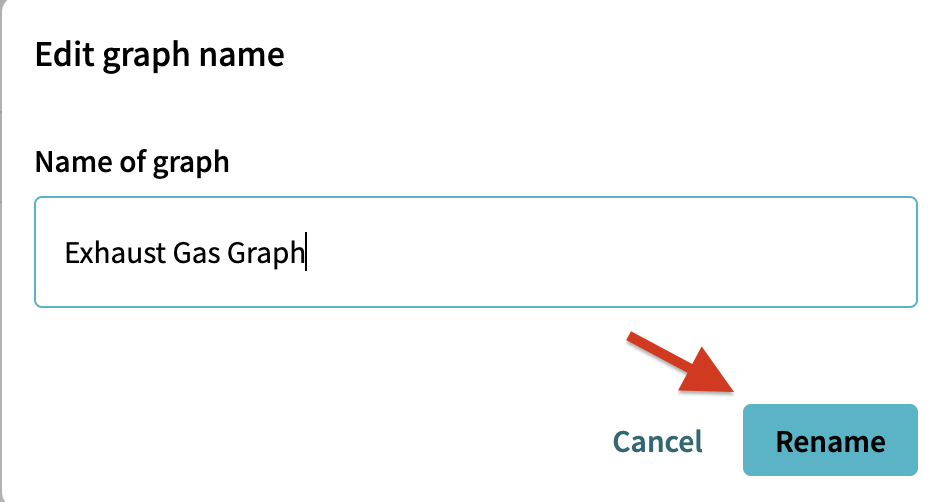 edited graph name