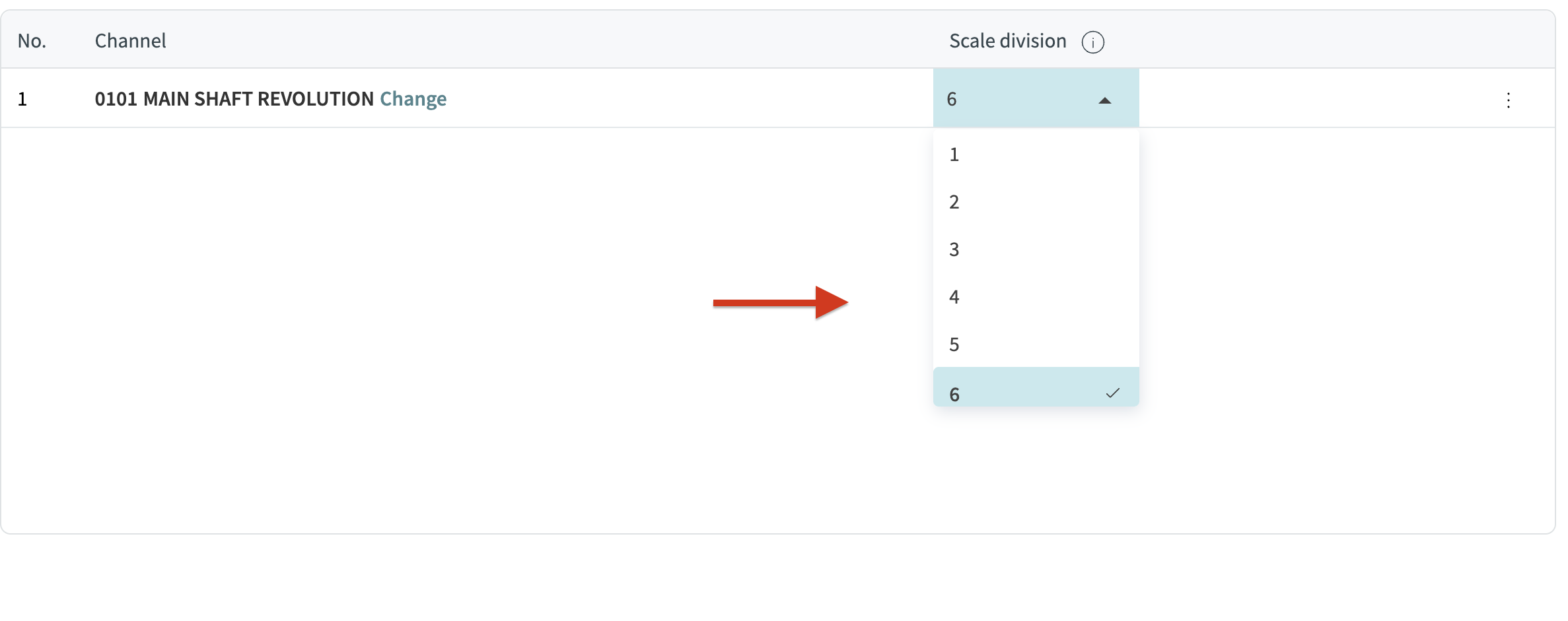 scale division dropdown