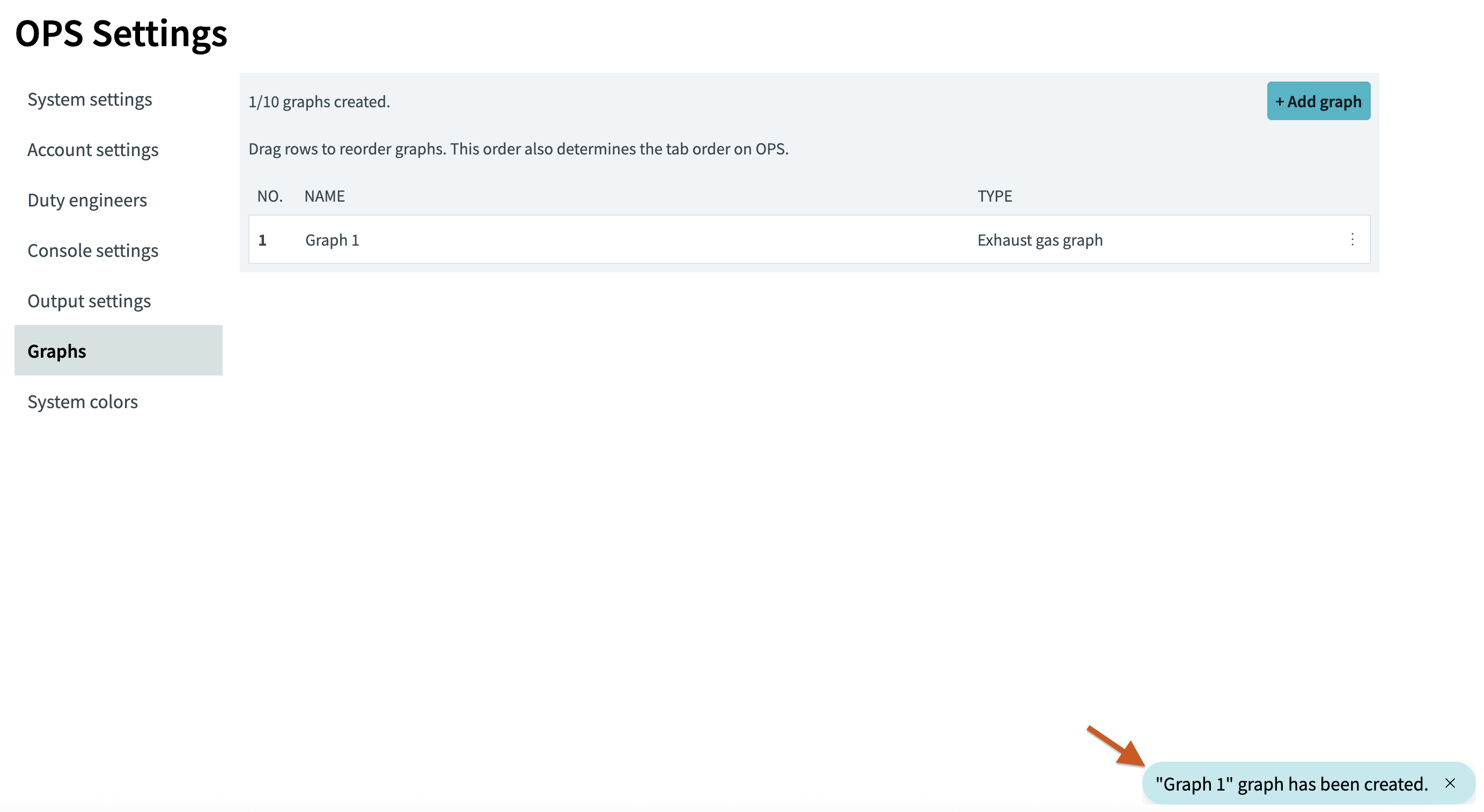 graph created message bubble