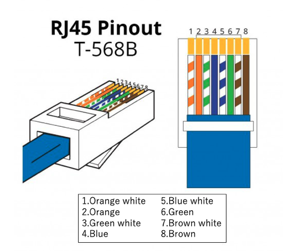 ダイアグラム 自動的に生成された説明