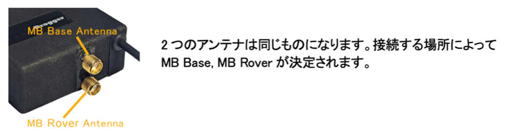 IMUアンテナ接続例