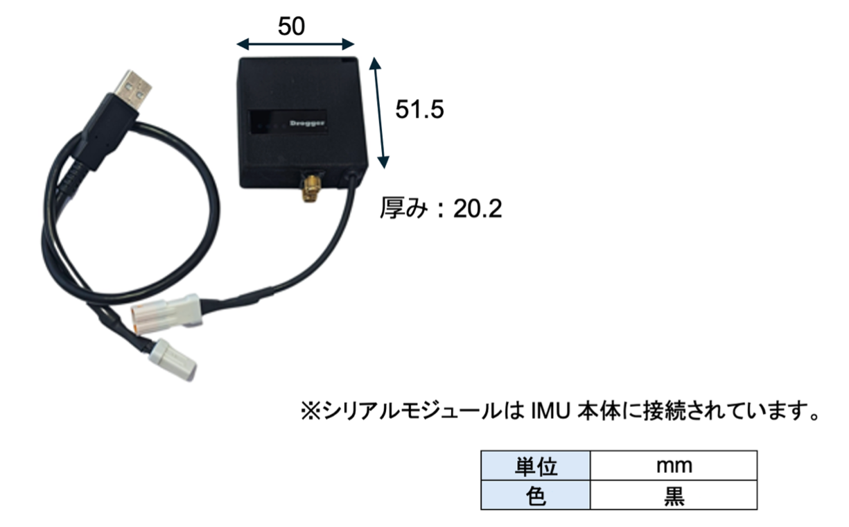 IMU（イメージ）