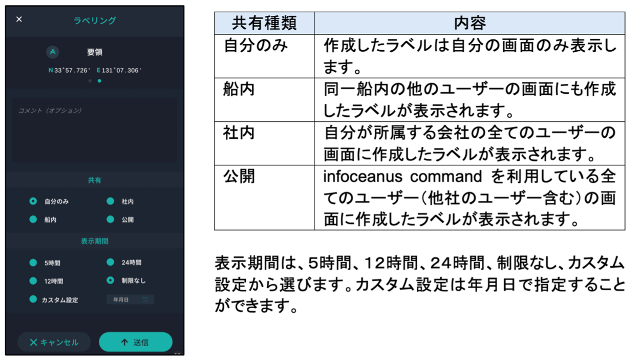 ラベリング設定