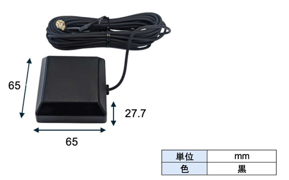 IMUアンテナ（イメージ）