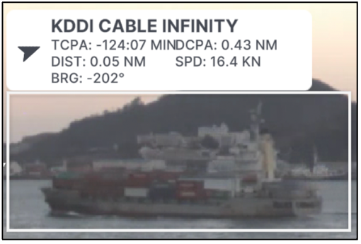 バウンディングBOX2