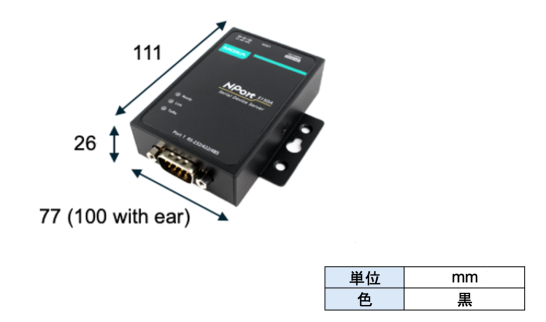 信号変換器（イメージ）