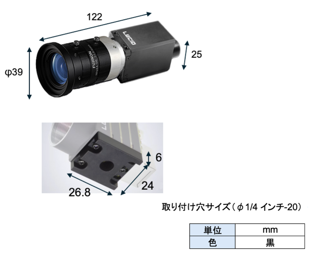 可視光カメラ（イメージ）