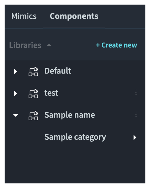10 category created